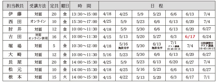 25-1ゼミ日程.jpg