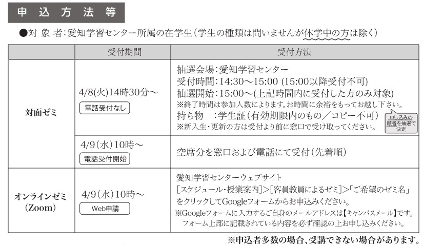 25-1申込方法等.jpg