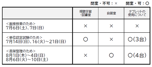 臨時閉室.png