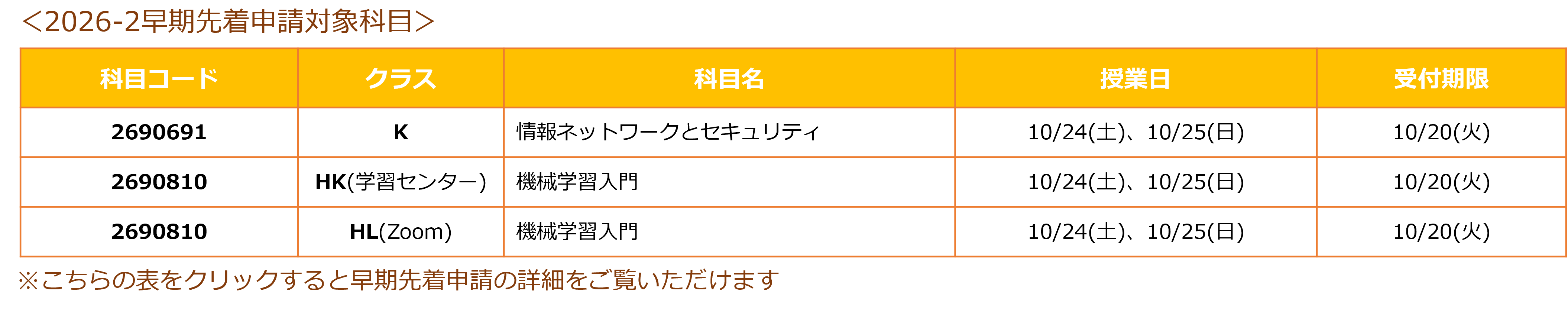 早期先着受付対象科目一覧.png