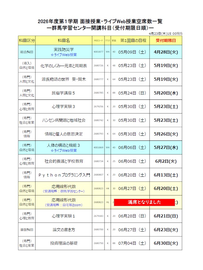 群馬学習センター先着申請科目受付期限.jpg