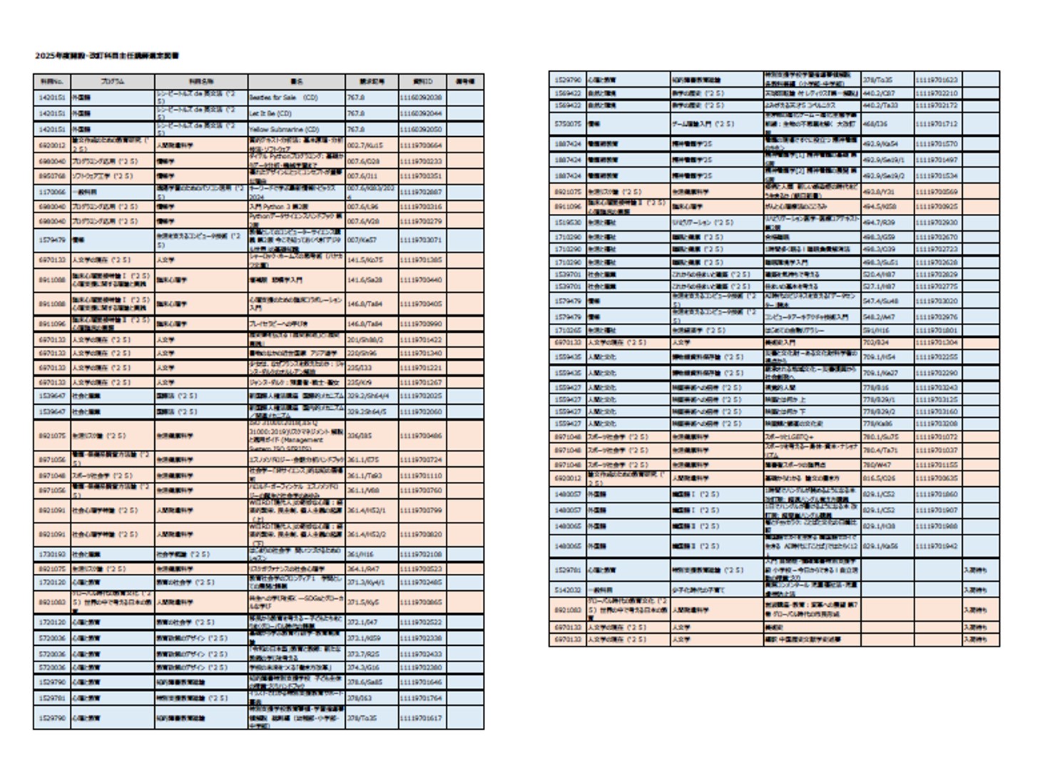2025年度開設・改定科目主任講師選定図書.jpg