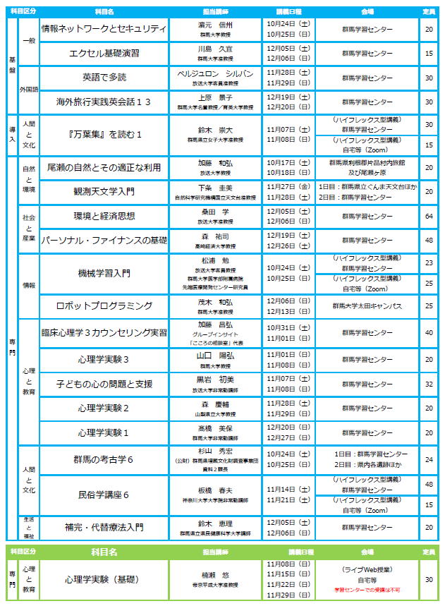 2026年度第2学期面接・ライブWeb授業一覧.png