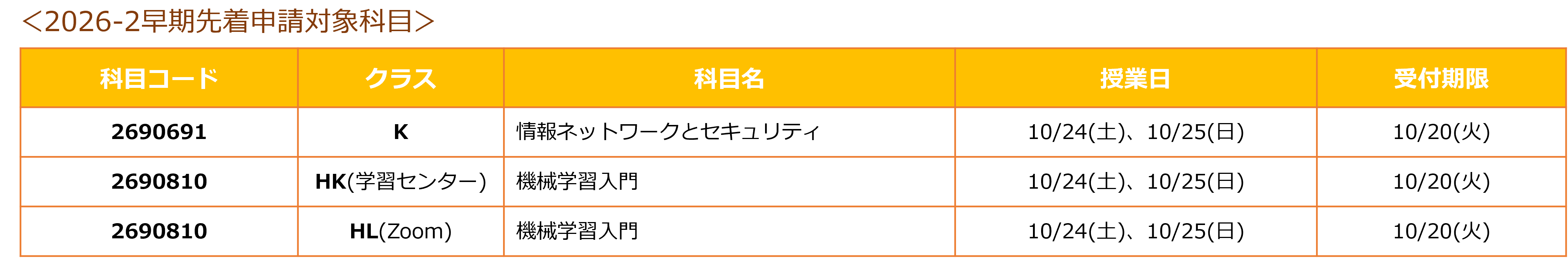 早期先着対象科目2026-2.png