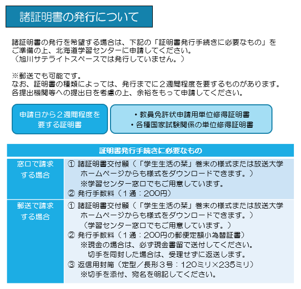 syosyoumei-hakkou.png