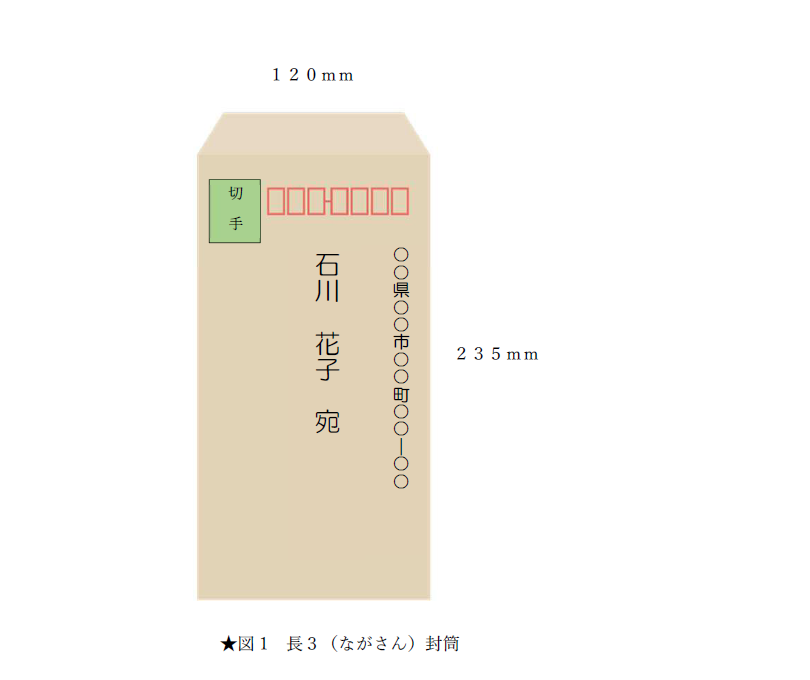 返信用封筒詳細