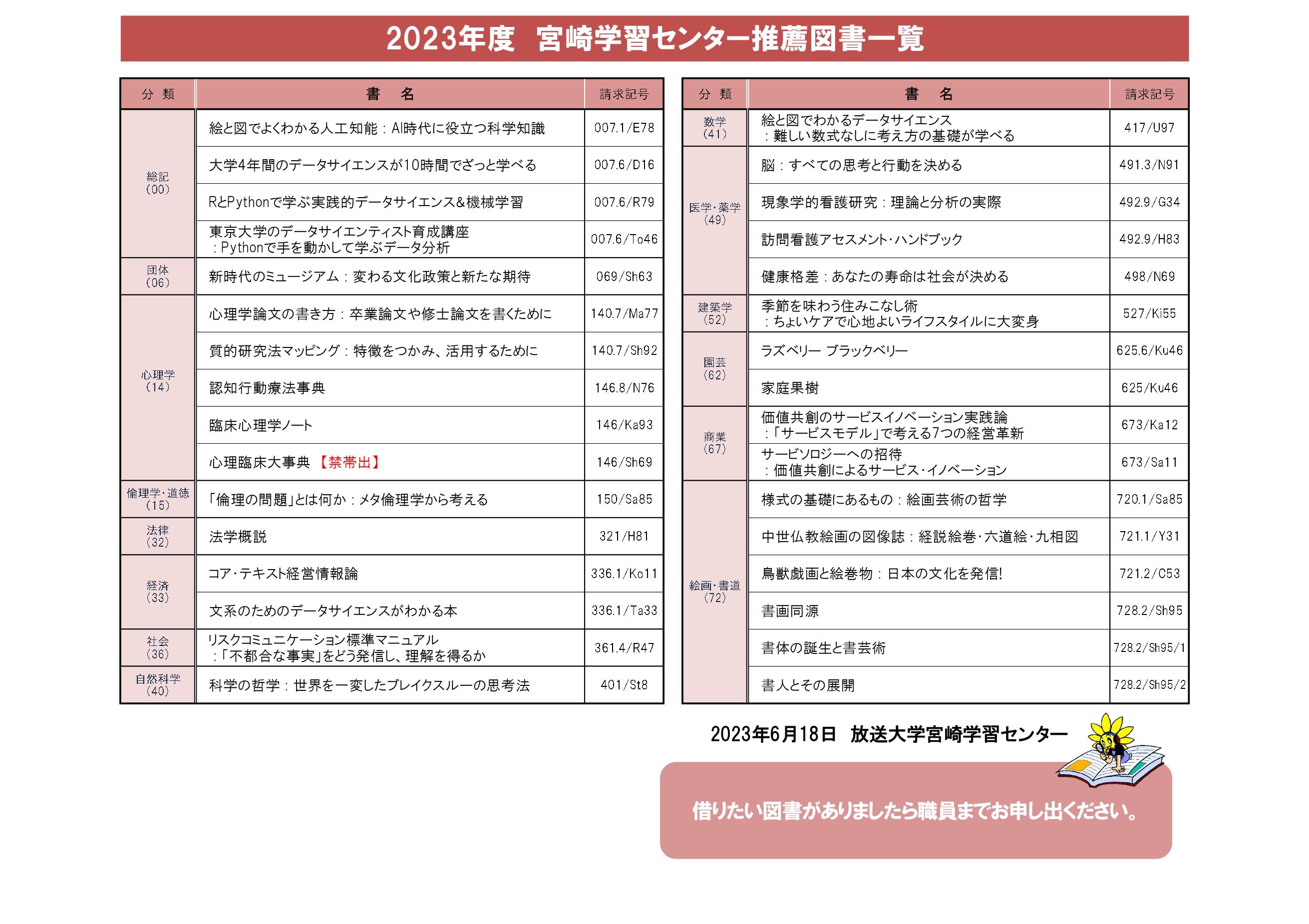 2023年度 学習センター推薦図書一覧 .jpg