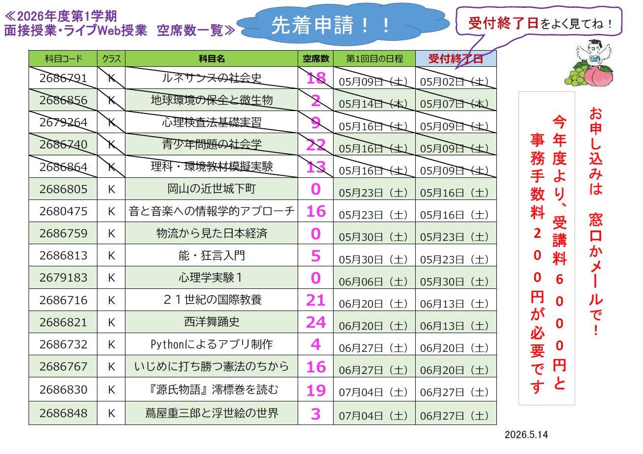 suuseki20260515.png