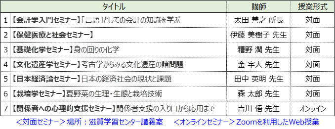 2025.1_セミナー一覧（HP用）.png