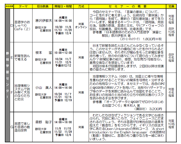 ｾﾐﾅｰ2.png