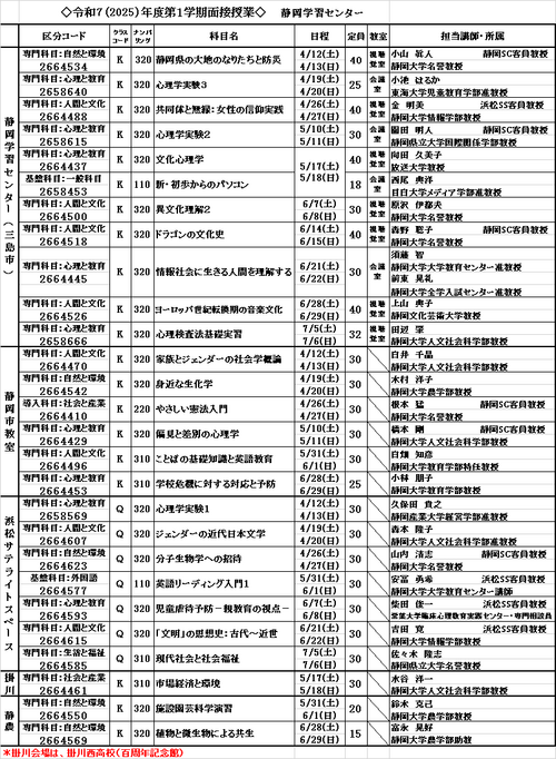 2025.1面接授業一覧.png