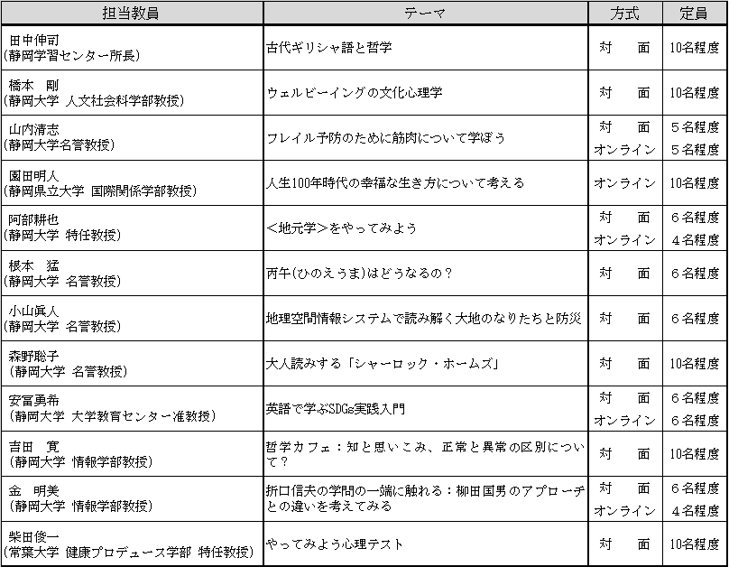 2026-1セミナー一覧(詳細なし)2.png
