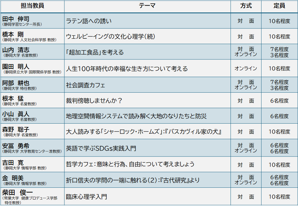 2026-2セミナー_一覧.png