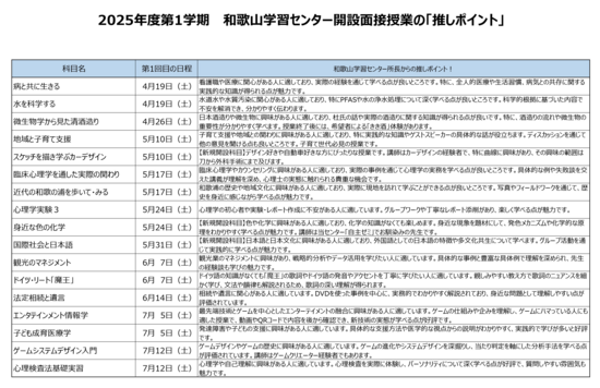 2025-1推しポイント.png