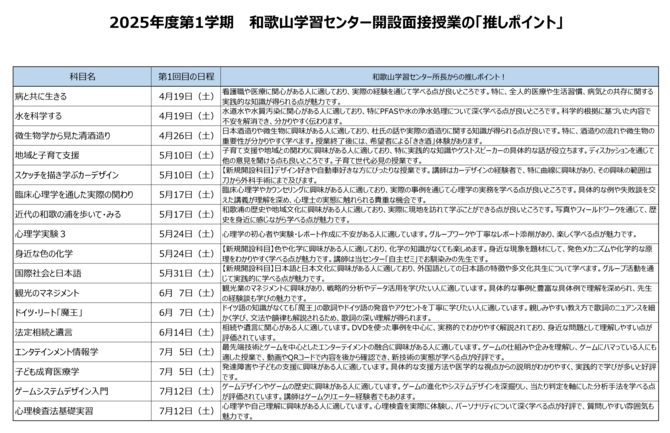 お知らせ】2025年度第1学期 和歌山学習センター開設面接授業の「推し